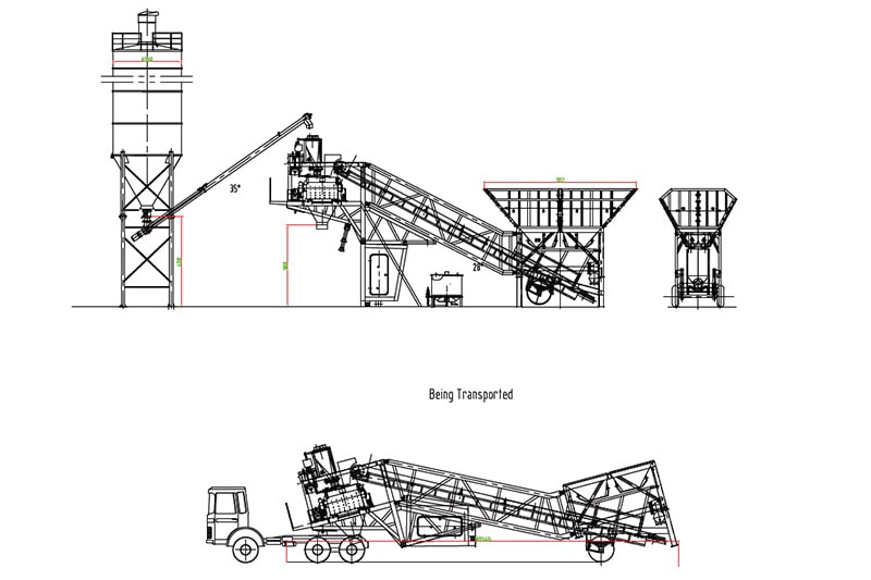 Mobile Concrete Batching Plant